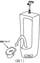 日常のお掃除