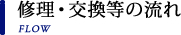 修理・交換等の流れ