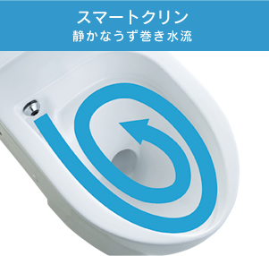 スマートクリン 静かなうず巻き水流